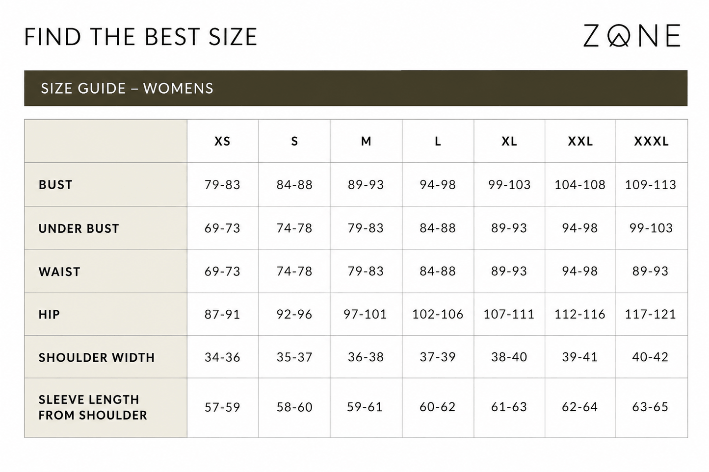Zone size guide for women with measurement ranges.