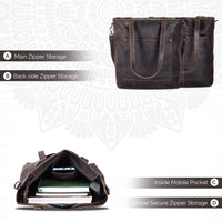 Dark brown leather duffel bag shown from multiple angles with labeled storage compartments: Main Zipper Storage, back side Zipper Storage, inside mobile pocket, and inside secure zipper storage. The bag is photographed on a light gray background with a faint mandala-style pattern.