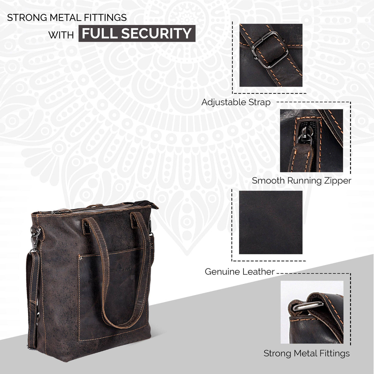 Brown leather bag with features highlighted on a light gray background
