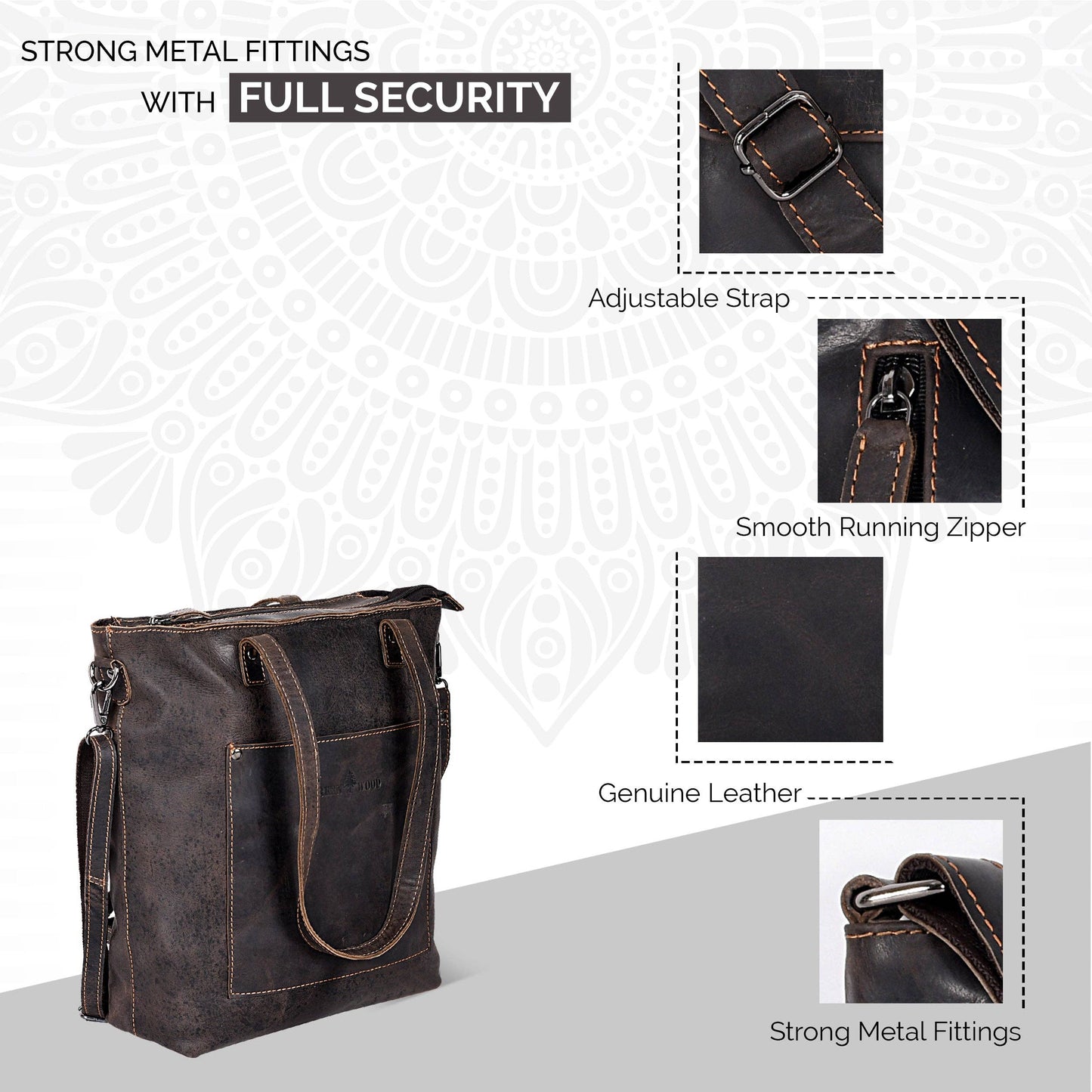 Brown leather bag with features highlighted on a light gray background