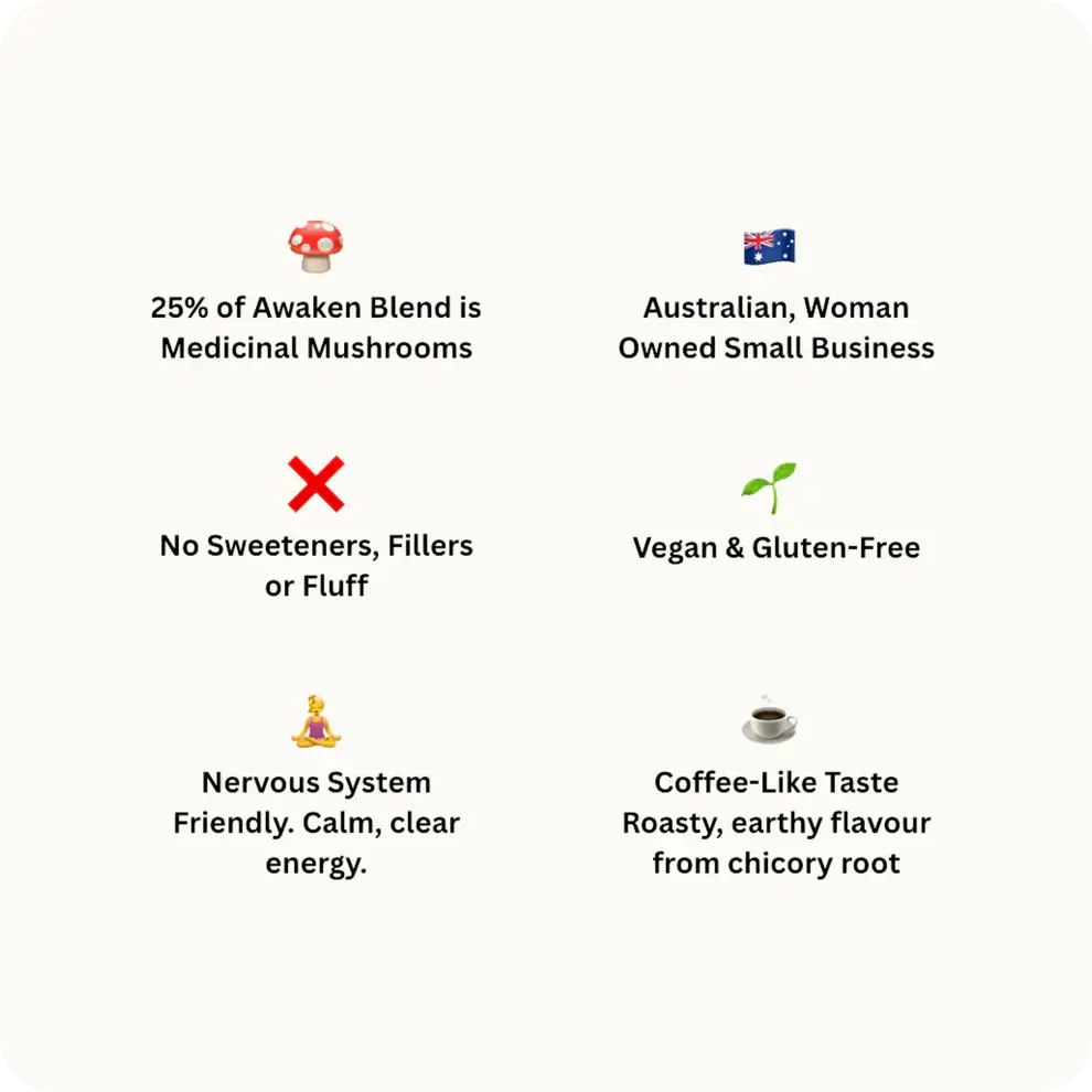 Product description card with icons and text on a white background