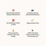 Product description card with icons and text on a white background