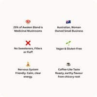 Product description card with icons and text on a white background