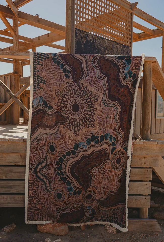 Reverse side of the Place of Peace Art Throw Rug showing its earthy brown and teal woven pattern